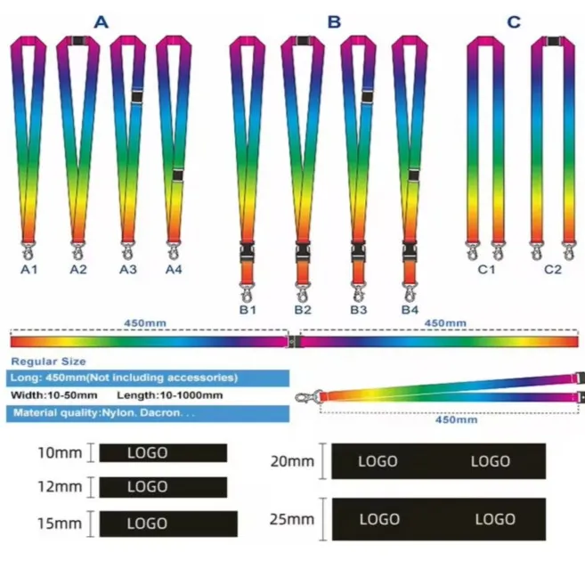 สายริบบิ้นพิมพ์ลาย AdCard สำหรับเหรียญรางวัล