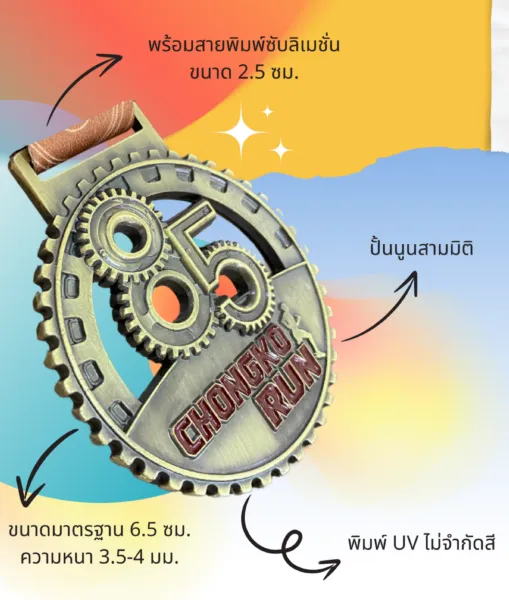 Premium Zinc Alloy Medal